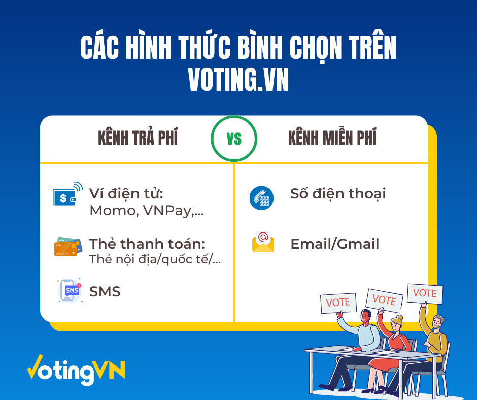 t-m-hi-u-c-c-h-nh-th-c-th-c-b-nh-ch-n-tr-n-voting-vn